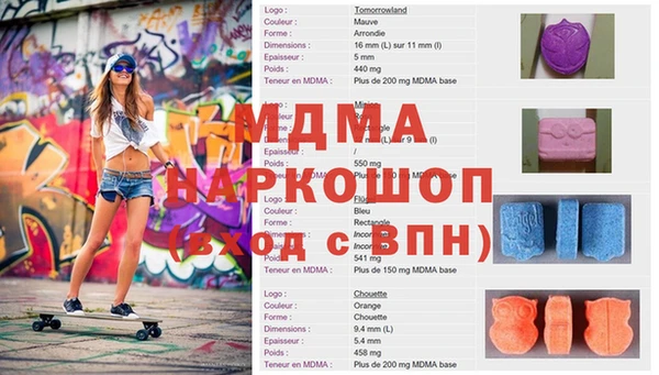 гидропоника Арсеньев